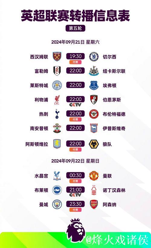 英超密集赛程要开始了，阿森纳会掉队？曼城会追