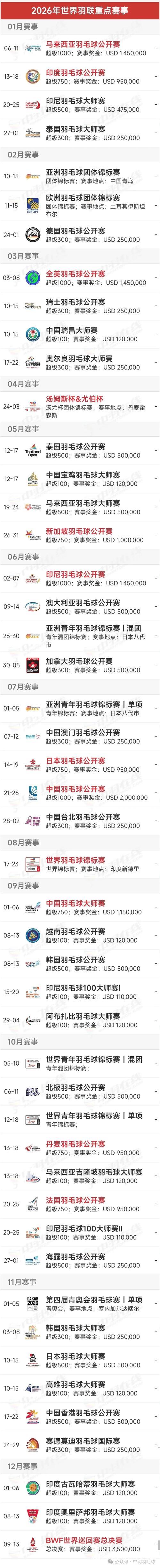 一键收藏 2026年重点体育赛事赛历 一键收藏 2026年重点体育赛事赛历