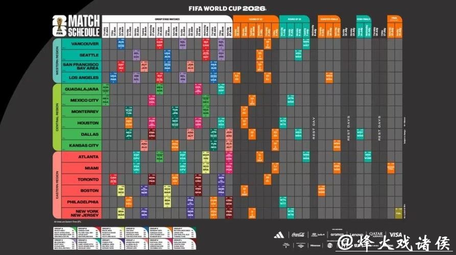 详细解读2026世界杯完整赛程 详细解读2026世界杯完整赛程